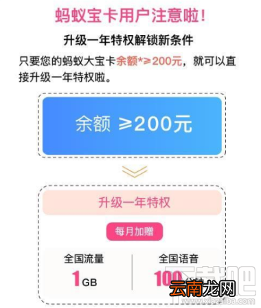 蚂蚁宝卡一年特权是什么？蚂蚁宝卡一年有什么特权福利？