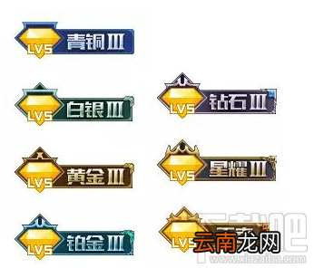 QQ空间怎么查看王者荣耀段位？QQ空间查看王者荣耀段位方法