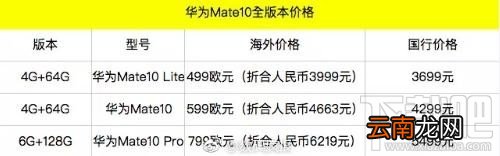 华为mate10和mate9有什么区别？华为mate10和mate9区别介绍