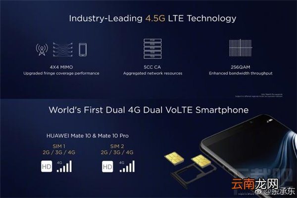 华为Mate10加入了哪些黑科技？华为Mate10八大亮点解析