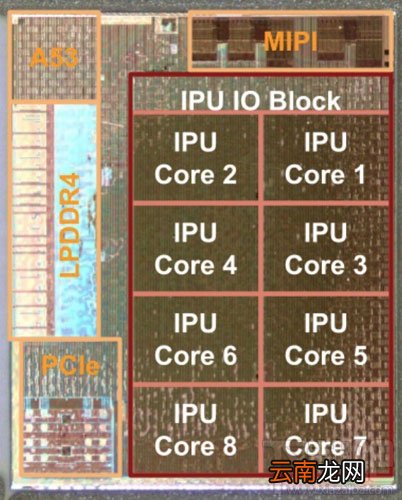 谷歌Pixel 2/XL隐藏功能有哪些?谷歌Pixel 2/XL隐藏功能汇总