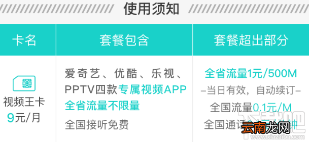 电信流量大王卡怎么申请？电信大王卡申请地址介绍