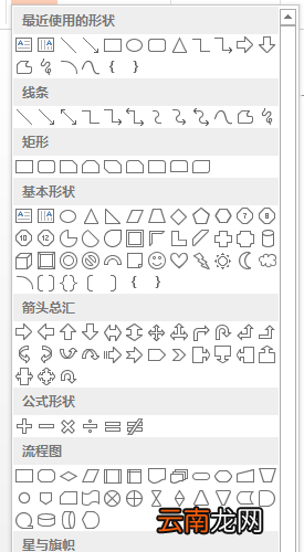 PPT绘制出人型图形图案具体操作方法