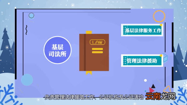 司法局是做什么的 司法局是干嘛的