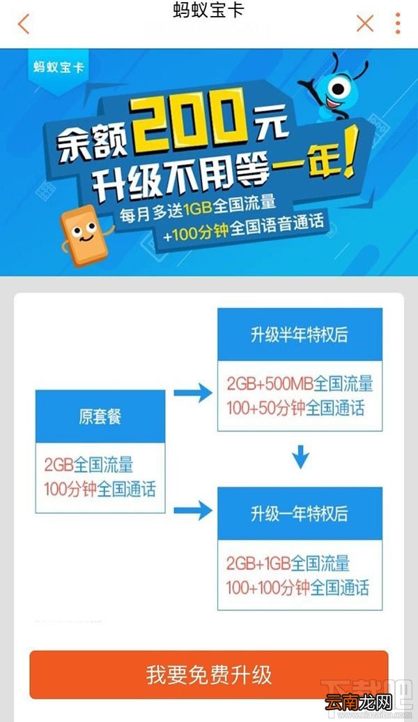 蚂蚁宝卡特权福利怎么免费升级？蚂蚁宝卡特权福利免费升级方法