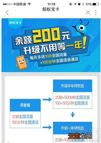 蚂蚁宝卡一年特权怎么免费升级？蚂蚁宝卡特权升级有什么用？