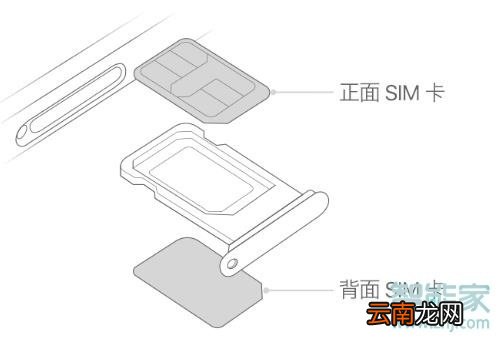 iphone11是双卡槽在哪
