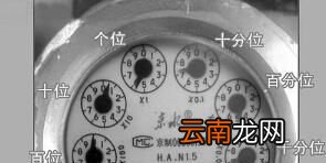 如何正确读取燃气表止数