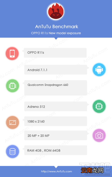 oppo r11s跑分怎么样？oppo r11s跑分配置介绍