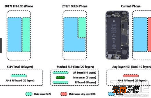三星s9配置怎么样？三星s9配置有什么新特性？