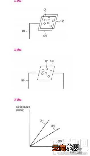 三星s9配置怎么样？三星s9配置有什么新特性？