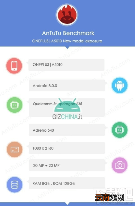 oppo r11s和一加5t哪个好？一加5t和oppo r11s区别对比