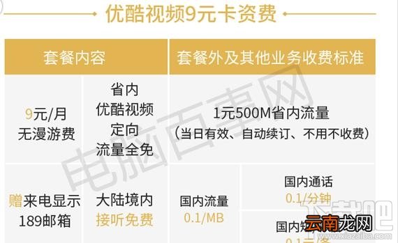 蚂蚁宝卡和腾讯大王卡哪个好？蚂蚁宝卡怎么样？