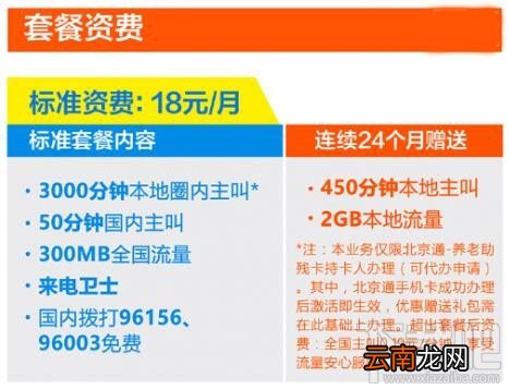 北京通手机卡怎么收费?北京通手机卡资费一览