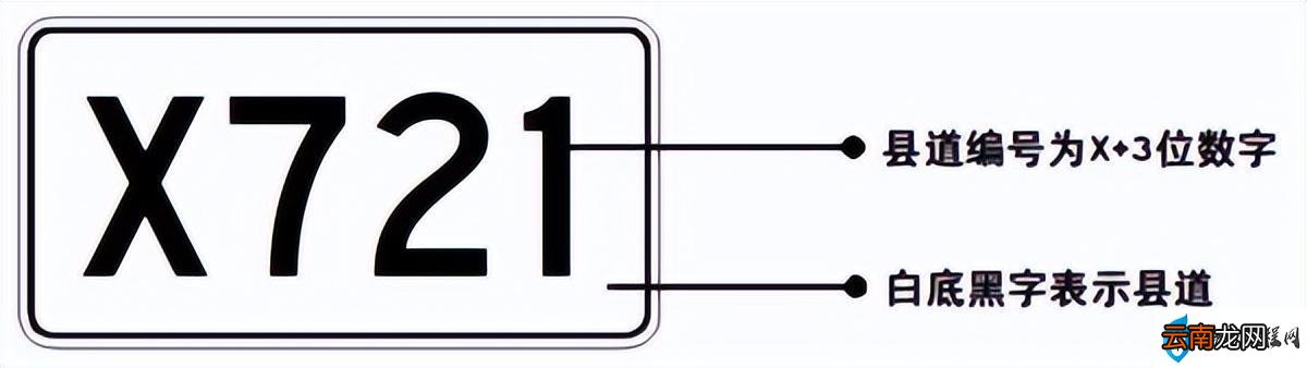 高速公路标志牌字母数字含义 公路标志是什么意思