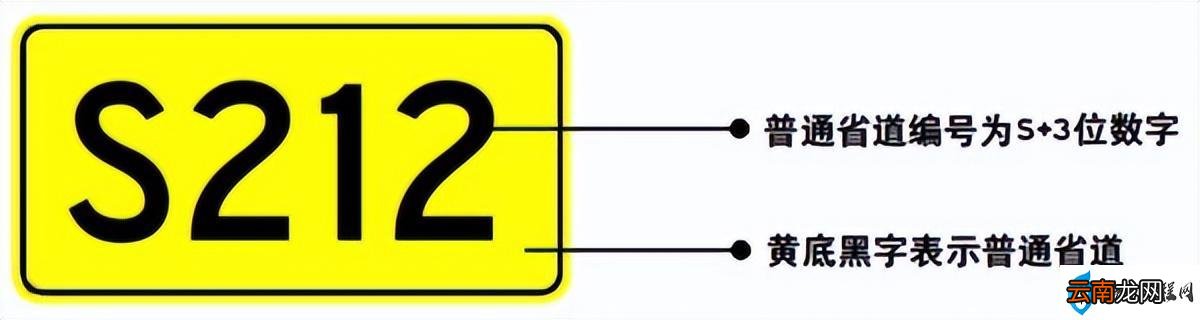 高速公路标志牌字母数字含义 公路标志是什么意思