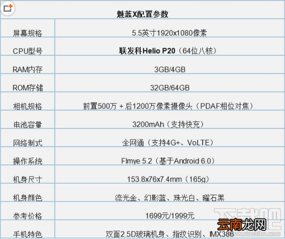 魅蓝x和魅蓝note6哪个好？魅蓝x和魅蓝note6区别对比介绍