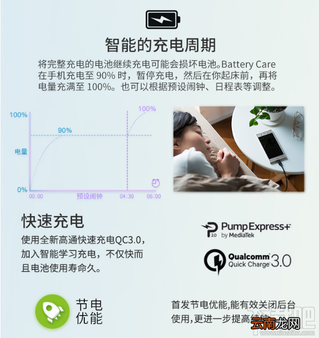 索尼XZ1充满电需要多长时间？索尼Xperia XZ1第一次充电要多长时间？