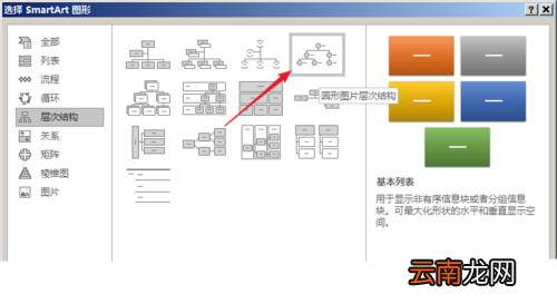 PPT中使用SmartArt绘制组织结构图具体操作方法