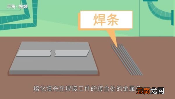 焊条的种类 焊条的种类有哪些