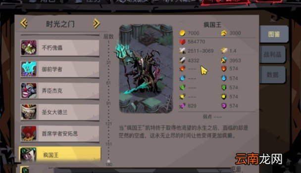 贪婪洞窟2中疯国王全职业通关具体操作方法