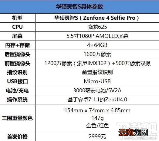 华硕灵智s多少钱?华硕灵智s配置参数介绍