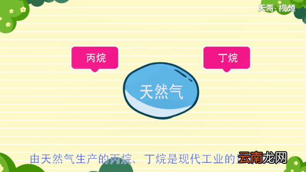 天然气有味道吗 天然气有没有味道