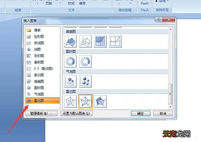 ppt中插入雷达图图表具体操作步骤