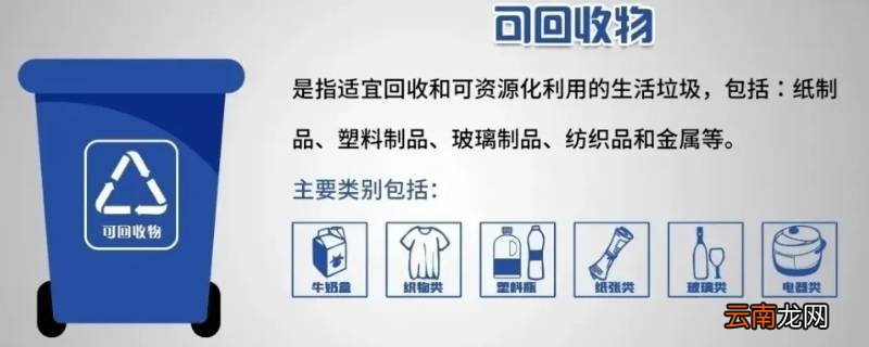 什么是可回收物