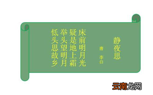 PPT制作出诗词欣赏动画效果具体操作步骤