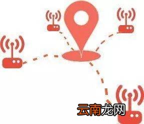 手机关机怎么定位