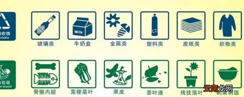 可回收资源有哪些