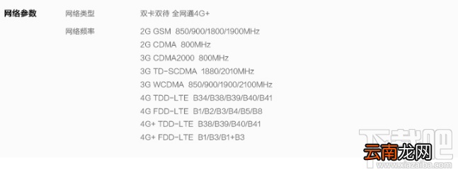 vivoX20是双卡双待吗？vivoX20支持什么网络制式？