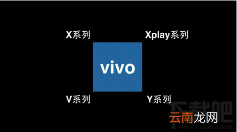 vivo y79多少钱？vivo y79配置参数介绍