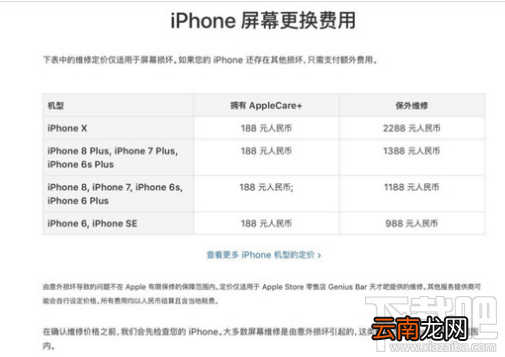 iphonex有什么缺陷?iphonex应用软件适配问题怎么解决?