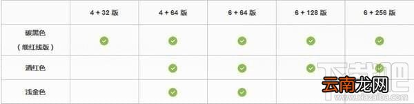 坚果pro2哪个版本值得买？坚果pro2各版本有什么区别？