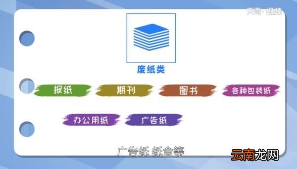 可回收垃圾主要包括哪五大类 可回收的五大类垃圾是什么