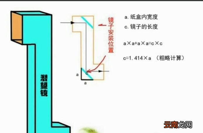 如何制作潜望镜