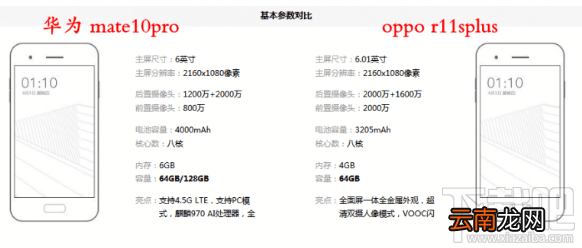 oppo r11s和华为mate10哪个好？oppor11s和华为mate10区别对比