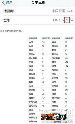 网购iPhone怎么验货？iPhoneX怎么验货？