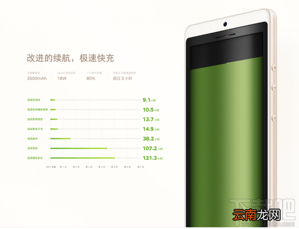 坚果pro2和oppor11s哪个好?坚果pro2和oppor11s区别对比