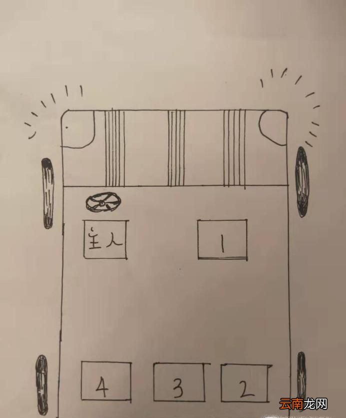 坐车礼仪，你知道吗？