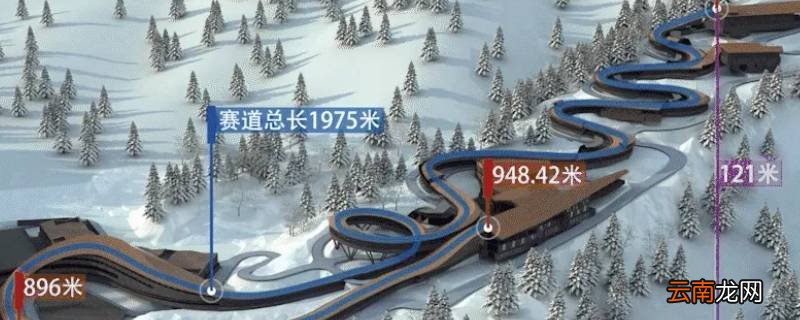 雪游龙之称的是