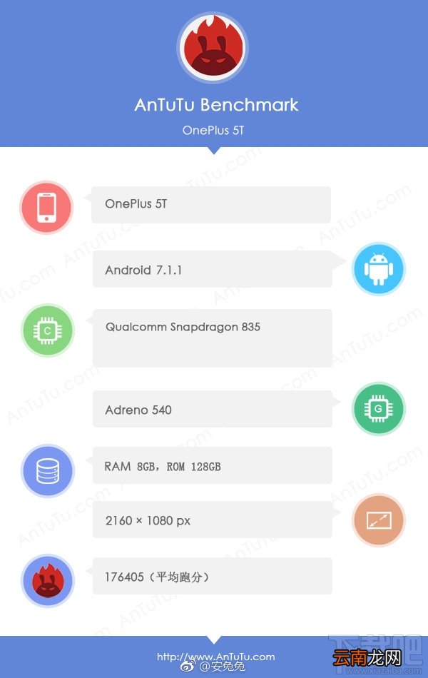 一加5T跑分多少？一加5T安兔兔跑分多少？
