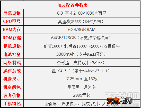 一加5T国行版和华为Mate 10对比测评 一加5T国行版和华为Mate 10对比分析