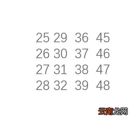 PPT中插入多种样式双括号具体操作步骤