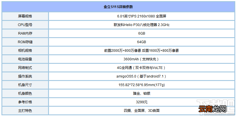 金立S11S怎么样？金立S11S手机配置参数详解