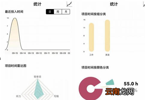须臾APP具体使用步骤介绍