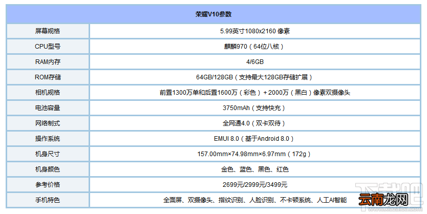 荣耀V10什么时候开售？荣耀V10配置参数图文详解