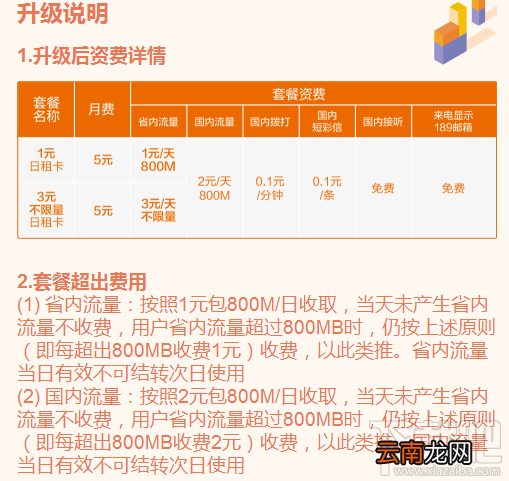 小米米粉卡升级入口 小米米粉卡套餐升级地址